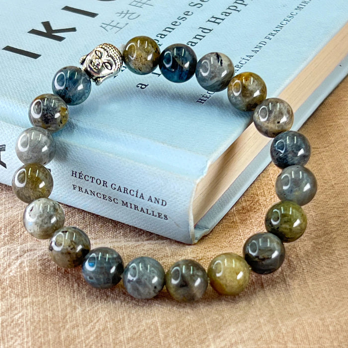 Labradorite Energy Band – For Transformation & Intuition