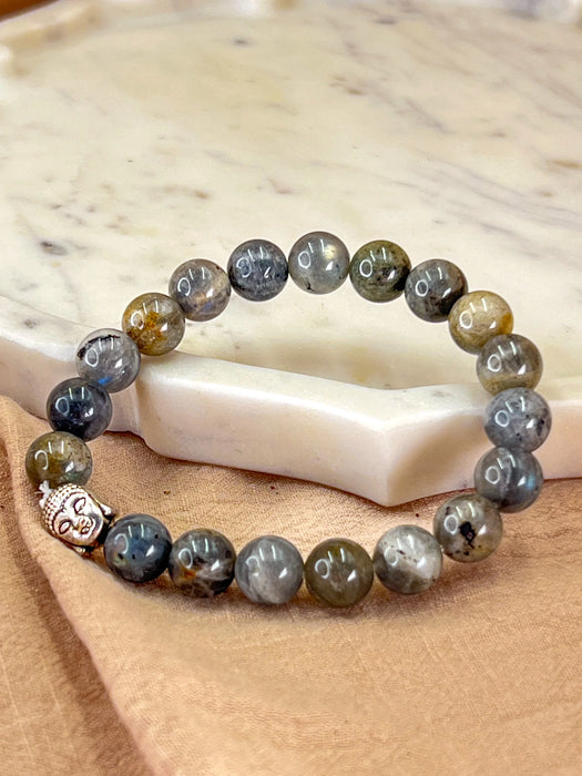 Labradorite Energy Band – For Transformation & Intuition