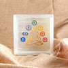Transparent box with chakra symbols on a beige fabric background